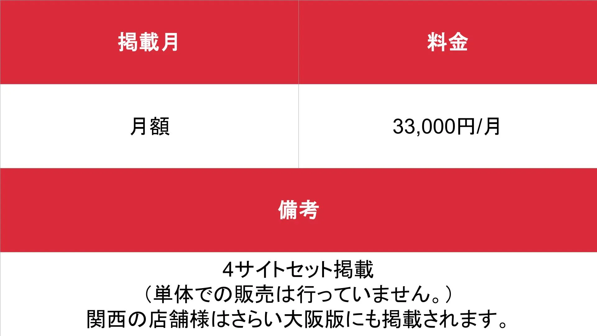 媒体名_基本_料金表